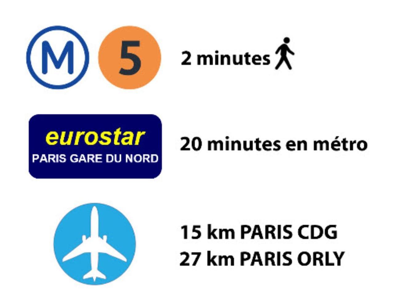 Coeur De Ville - Au Pied Du Metro - 3 Chambres Bobigny Kültér fotó